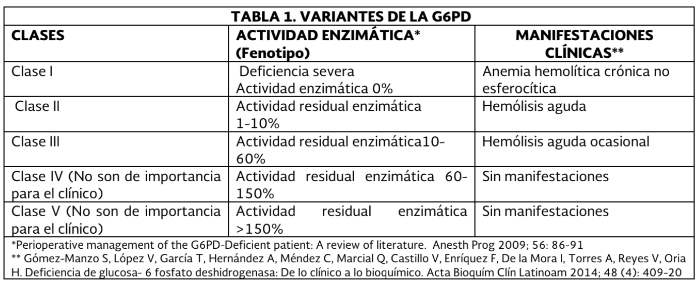 2. Epidemiología y etiología 7 - GPC-IMSS-247